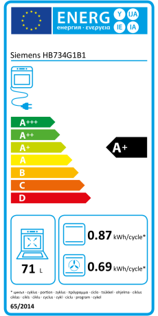 Energielabel Siemens A+