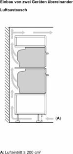 Siemens HB774G1B1 Backofen