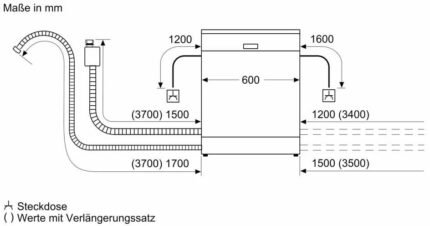 Siemens SN87TX02CE Geschirrspüler